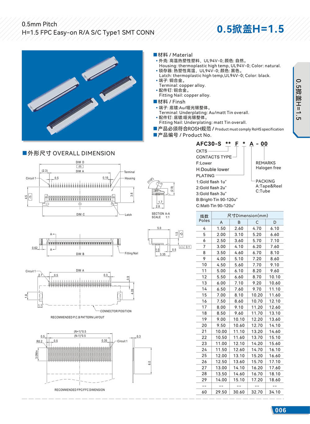 0.5掀蓋H=1.5-02.jpg