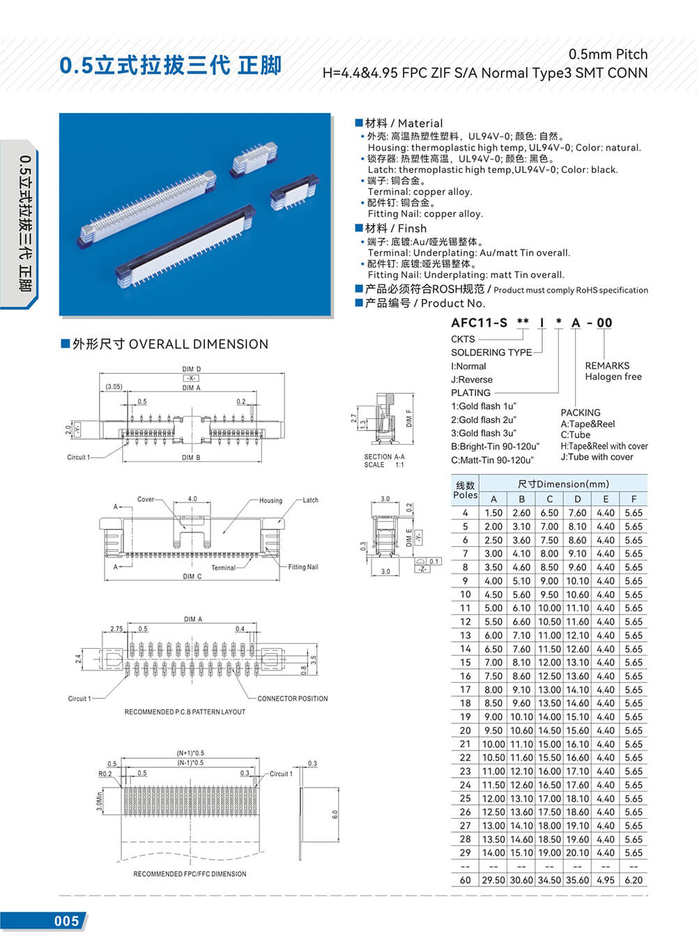 0.5立式拉拔三代正腳-02.jpg