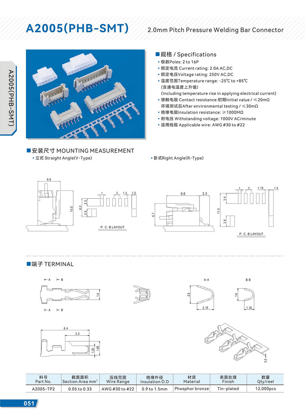 A2005(PHB-SMT)-02.jpg